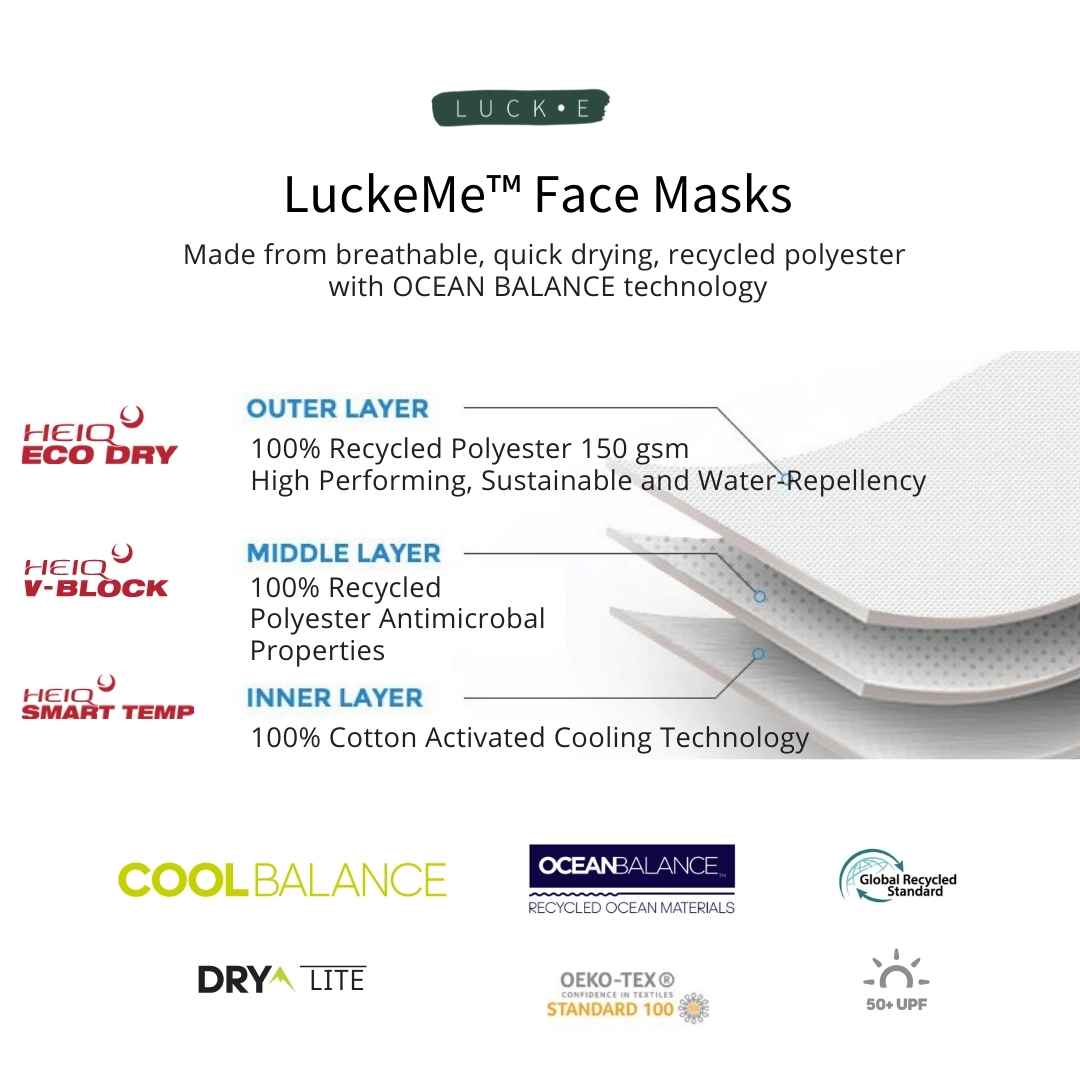 LUCKEme™ Face Masks | Award-Winning HeiQ™ | Ocean Balance™ | Navy LUCK•E
